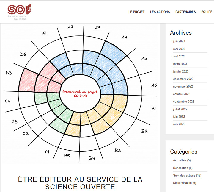 Affiche de la journée "Être éditeur au service de la science ouvert"